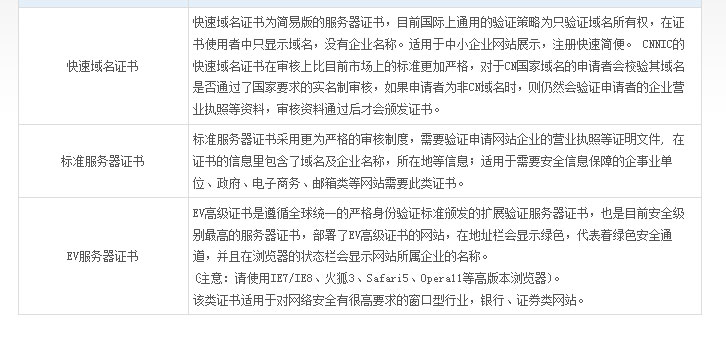 可信服务器证书_域名查询_域名申请_中文域名